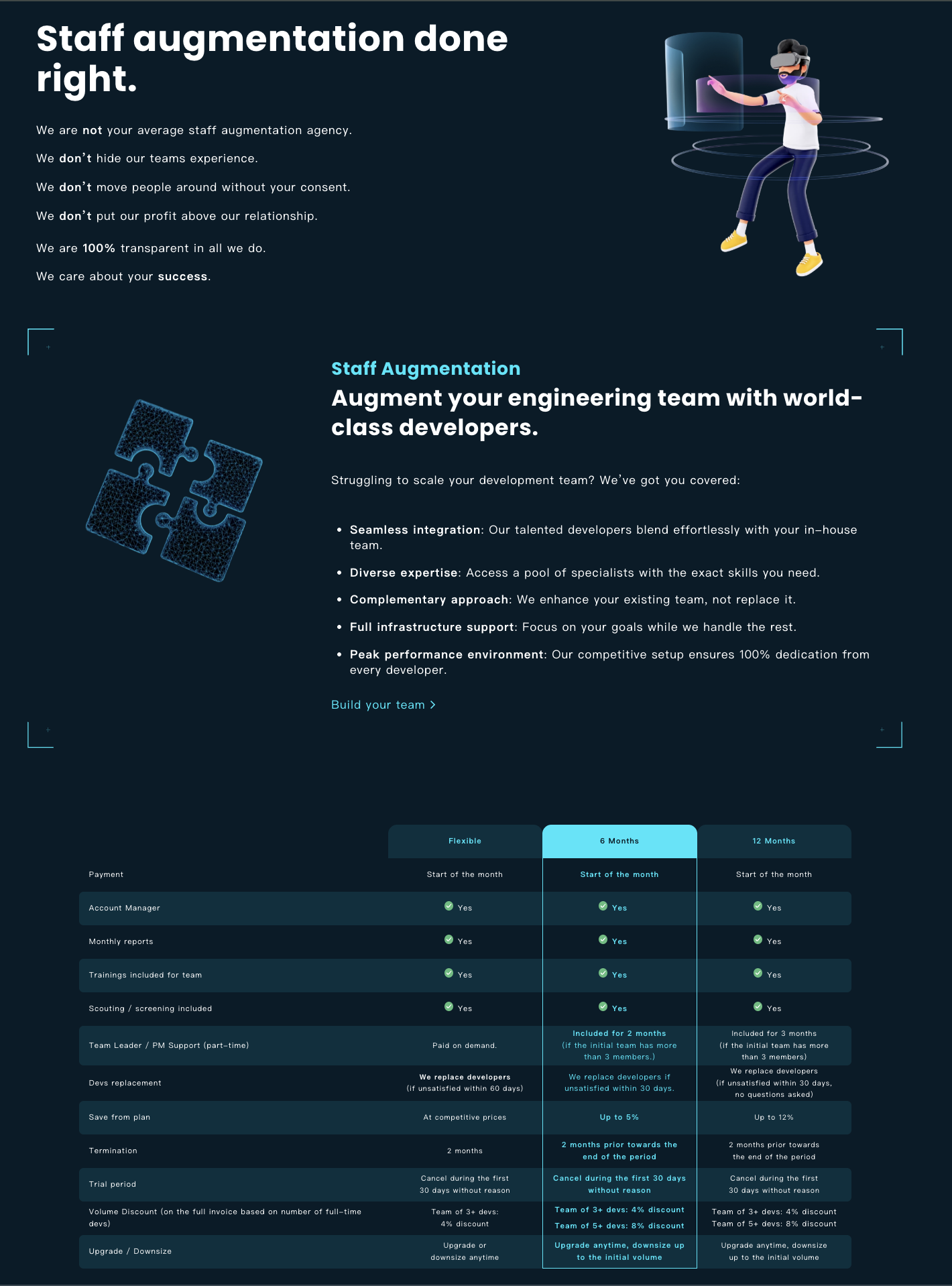 Division5 - Homepage Design
